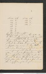 Nachlass Franz Steindachner, Brief von Elisabeth Salmin an Franz Steindachner (29.12.1876), Inv.Nr. 432.01, Seite 3